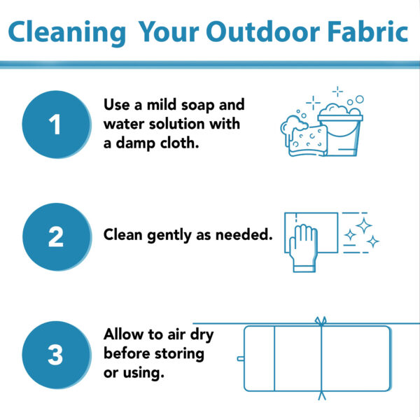 Outdoor Fabrics Jordan Manufacturing Company, Inc.