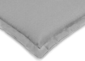 Flange Edge
